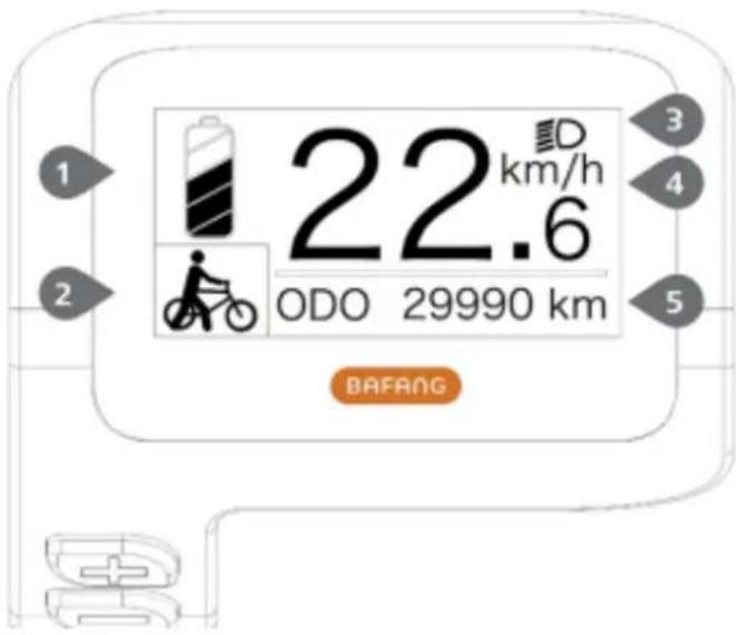 1 2 3 4 5 22 km/h ODO 29990 km BAFANG