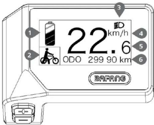 SHARP BK-ED06E - Display - 1