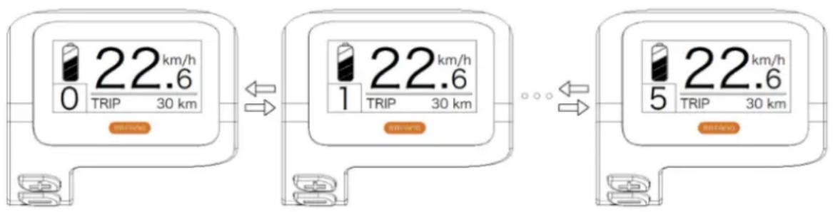 SHARP BK-ED06E - • Vælg niveauet for elektrisk assistance - 1