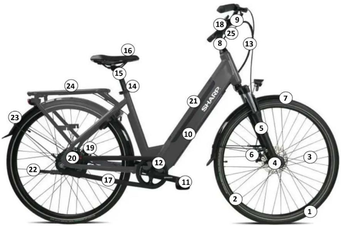 SHARP BK-ED06E - Structure of power - assisted bicycles electric - 1