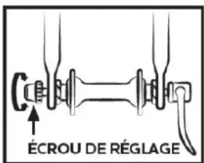 ÉCROU DE RÉGLAGE