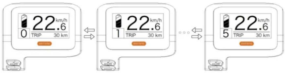 22 km/h 0 TRIP 30 km 1 22 km/h 1 TRIP 30 km 5 22 km/h 5 TRIP 30 km