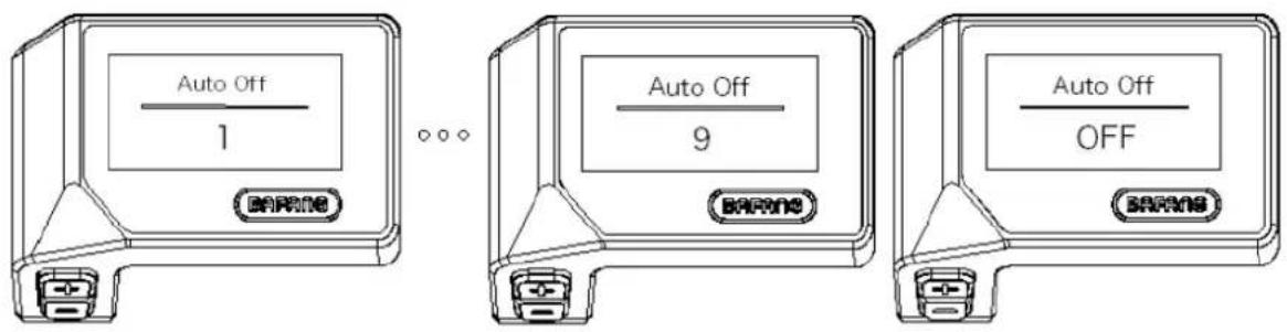 SHARP BK-ED06E - Auto Off" Automatic shutdown program system - 1