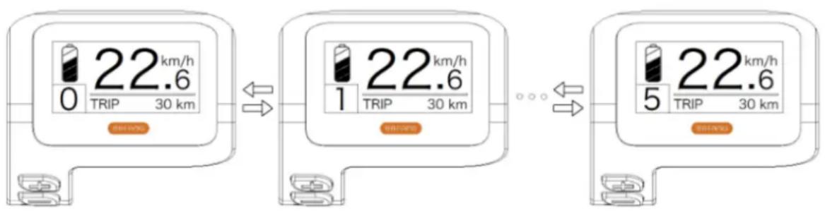 SHARP BK-ED06E - - Wählen Sie die Stufe der elektrischen Unterstützung - 1