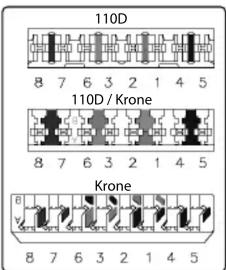 Intellinet 721080 - 3