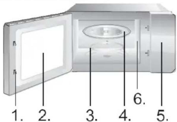 HISENSE H23MOBVD1H - STOP/CANCEL (DETENER/CANCELAR) - 1