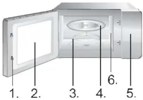 HISENSE H23MOBVD1H - STOP/CANCEL - 1