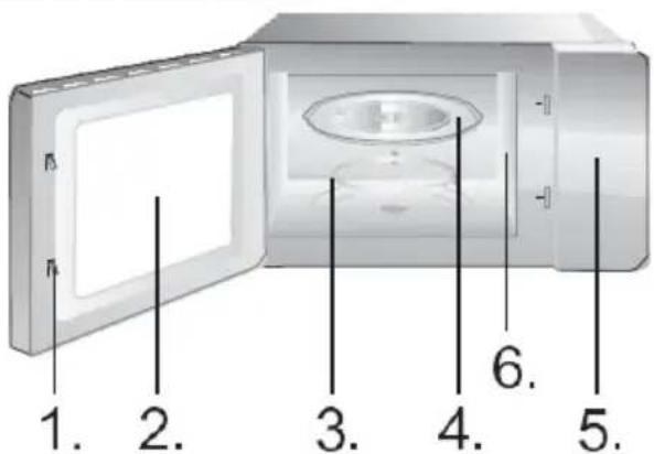 HISENSE H23MOBVD1H - NOTKUN STJÓRNBORDS - 2