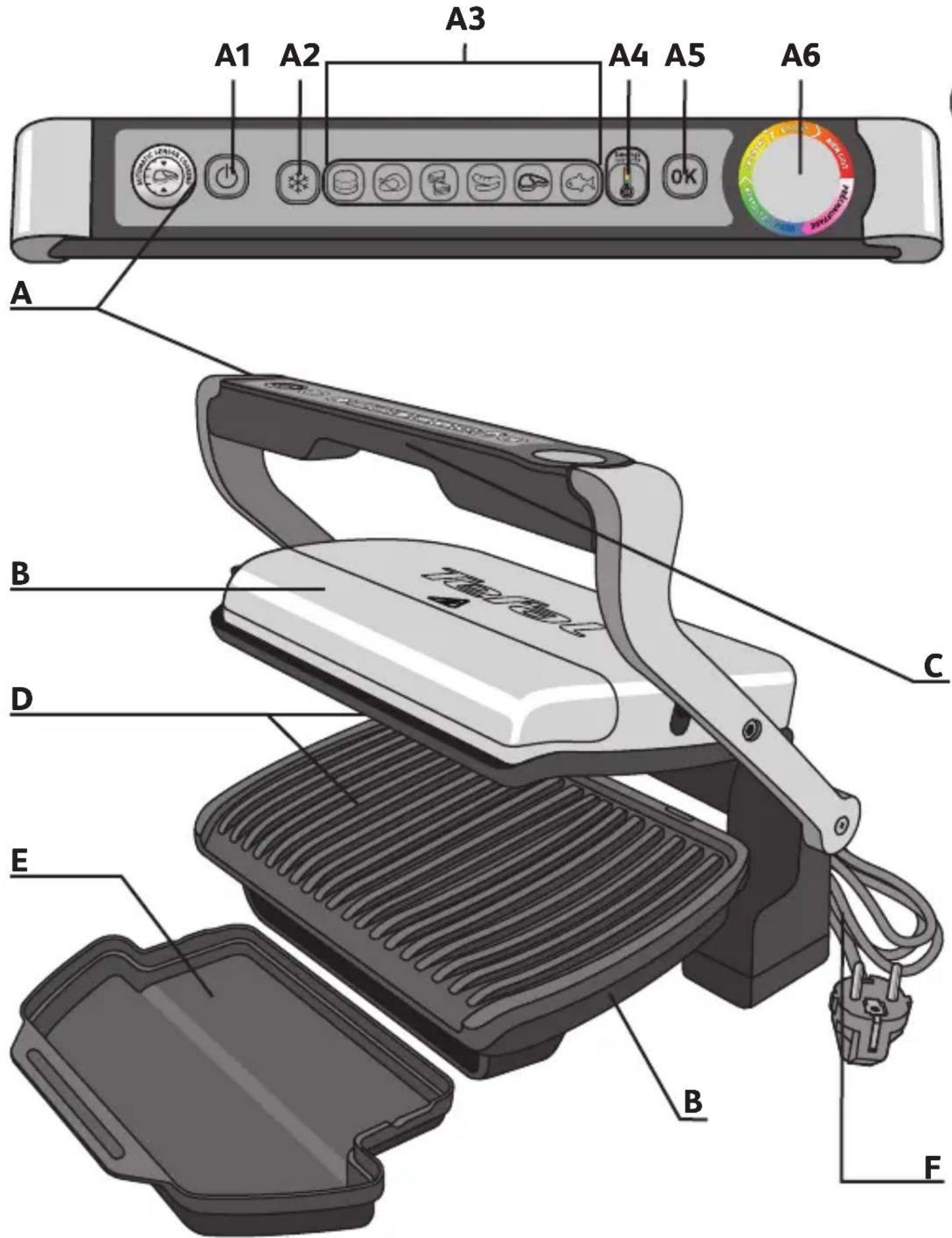 TEFAL OptiGrill+ - Environment protection first! - 2