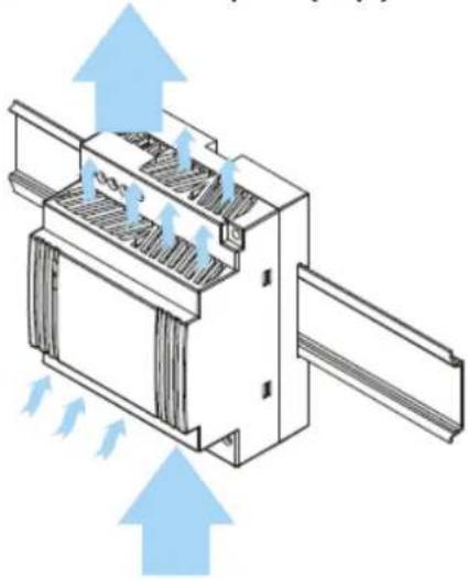 TDK-Lambda DSP100-15 - Cooling for unit - 1