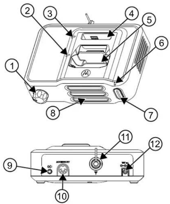 MOTOROLA Minitor 7 - Présentation du chargeur - 1