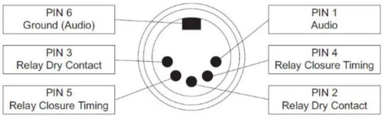 MOTOROLA Minitor 7 - - Relay Closure Timing Control (Pins 4 and 5) - 1