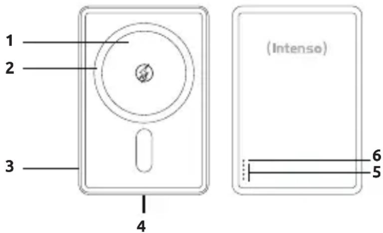 INTENSO MW5000 - Geräteüberblick - 1
