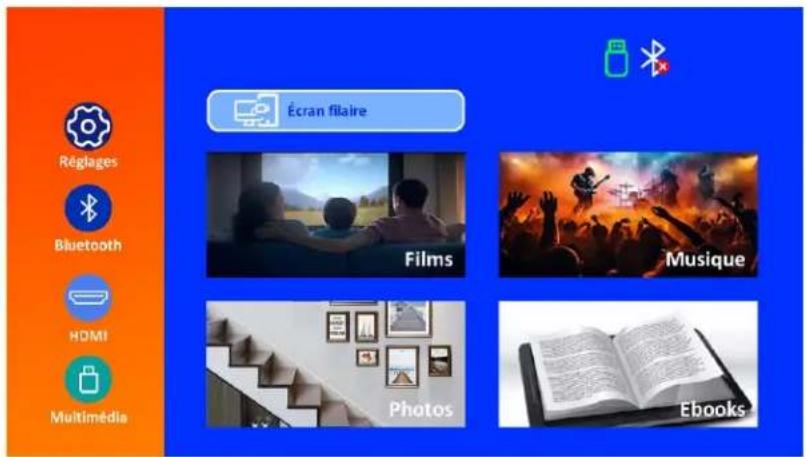 Réglages Bluetooth HOMI Multimédia Écran filaire Films Musique Photos Ebooks