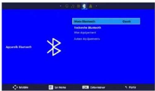 Mac Bluetooth Guru Ankoreche Bluetooth Mordéplacement Autres équipements Apparelli Bluetooth Mobile Le menu Déterminer Paris