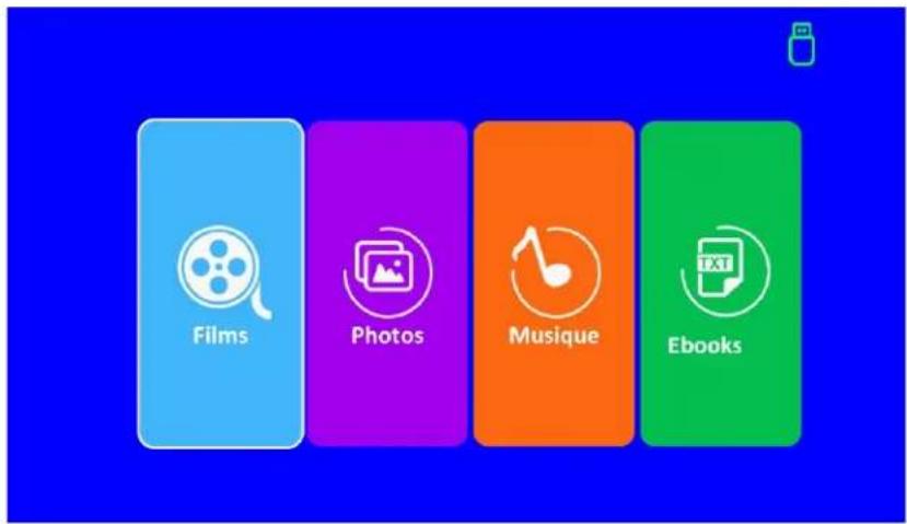 Films Photos Musique Ebooks