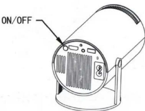 ON/OFF