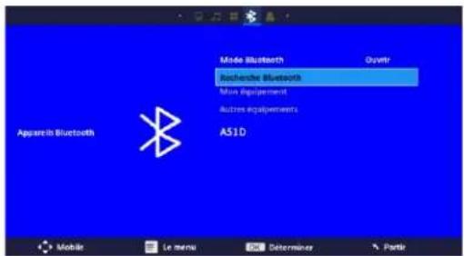 Made Bluetooth Rochende Bluetooth Main Equipment Autres engagements Apparein Bluetooth AS1D Mobile Le menu Déterminer % Partir