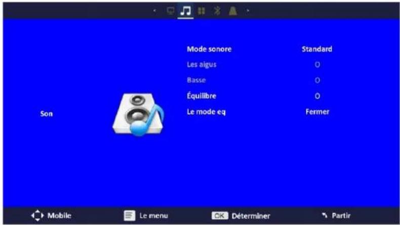 Son Mode sonore Standard Les aigus O Basse O Équilibre O Le mode eq Fermer