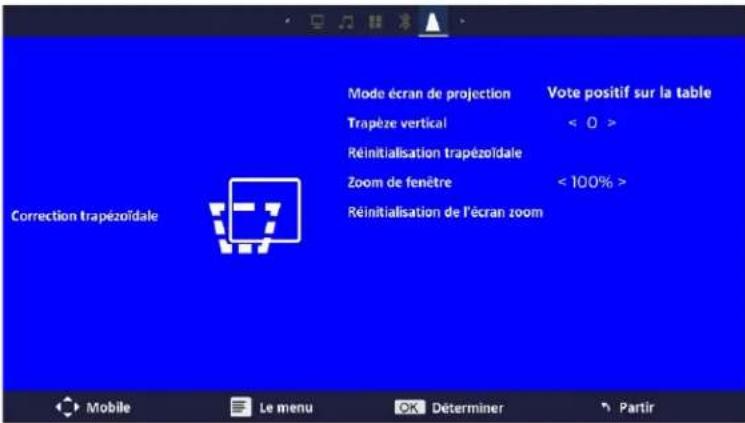 Correction trapézoïdale Mode écran de projection Trapèze vertical Réinitialisation trapézoïdale Zoom de fenêtre Réinitialisation de l'écran zoom Vote positif sur la table < 0 > < 100% > Mobile Le menu OK Déterminer Partir