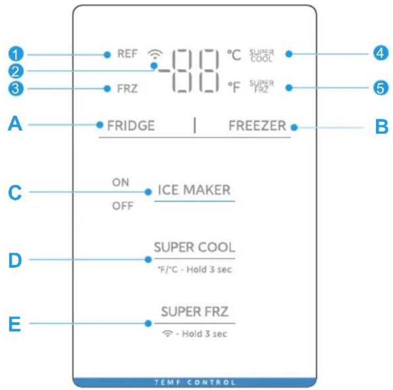 MIDEA MRB23D5AST - Panneau de commande - 1
