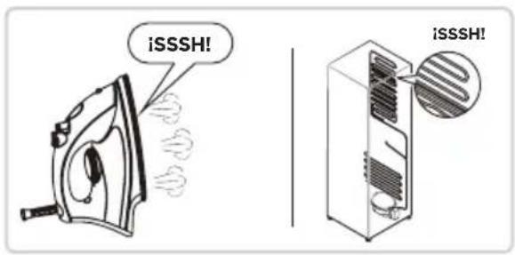 MIDEA MRB23D5AST - SOLUTION DE PROBLEMAS - 5