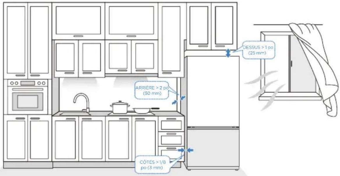 MIDEA MRB23D5AST - Espacements - 1