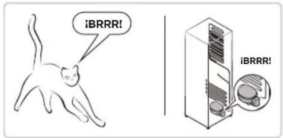 MIDEA MRB23D5AST - SOLUTION DE PROBLEMAS - 3