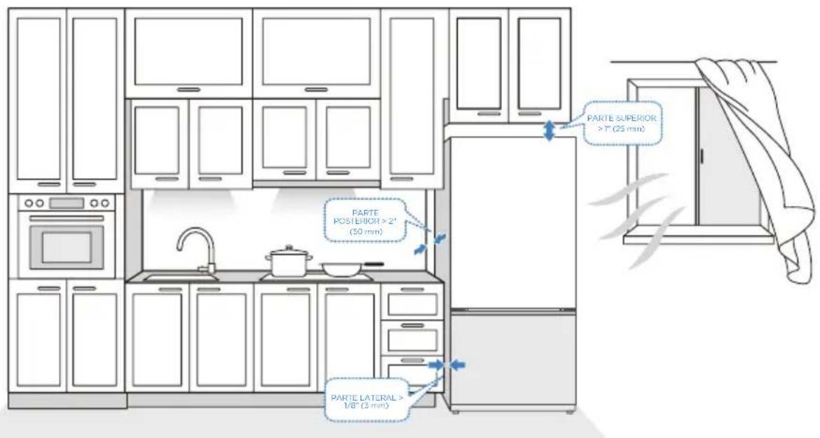 MIDEA MRB23D5AST - Espacios libres - 1