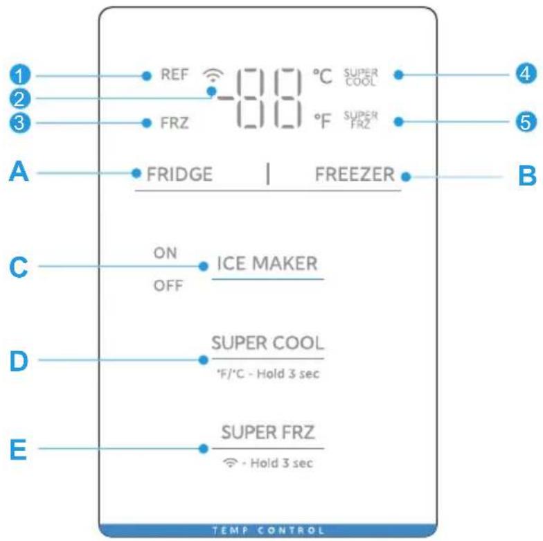 MIDEA MRB23D5AST - Control Panel - 1