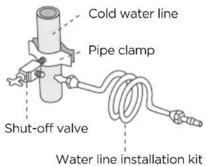 MIDEA MRB23D5AST - The minimum inlet water pressure: 276kPa - 1