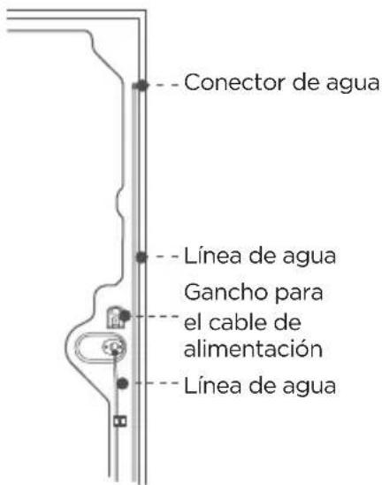 MIDEA MRB23D5AST - Conexión de la linea de agua al refrigerador - 1