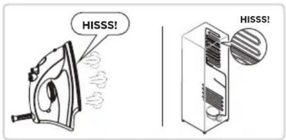 MIDEA MRB23D5AST - TROUBLESHOOTING - 4