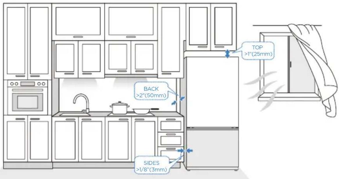 MIDEA MRB23D5AST - Clearances - 1