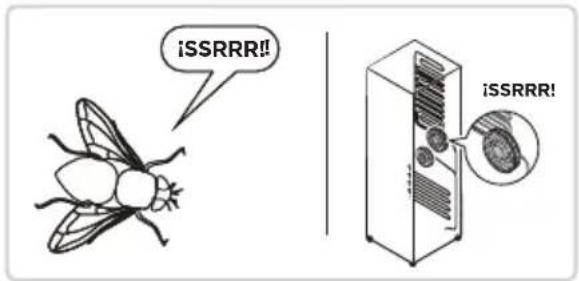MIDEA MRB23D5AST - SOLUTION DE PROBLEMAS - 6