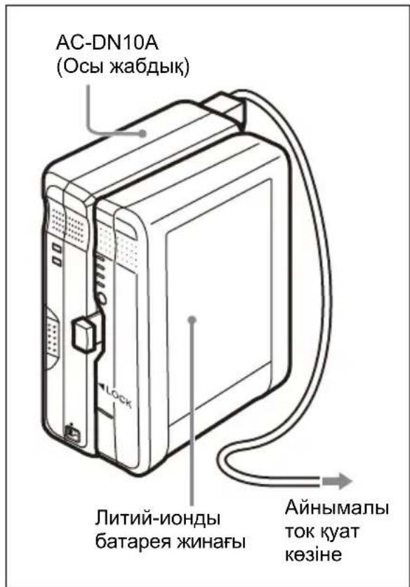 SONY AC-DN10A - Батарея жинағын зарядтау - 2