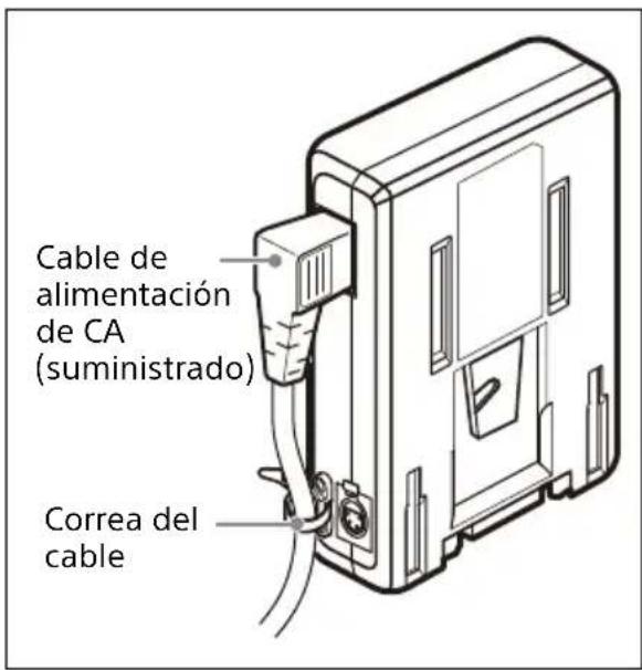 SONY AC-DN10A - Conexión del cable de alimentación de CA - 1