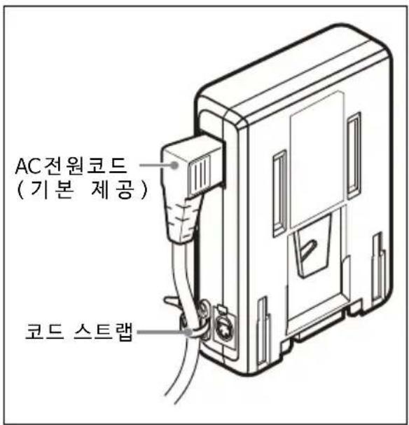 SONY AC-DN10A - AC전원코드연결 - 1