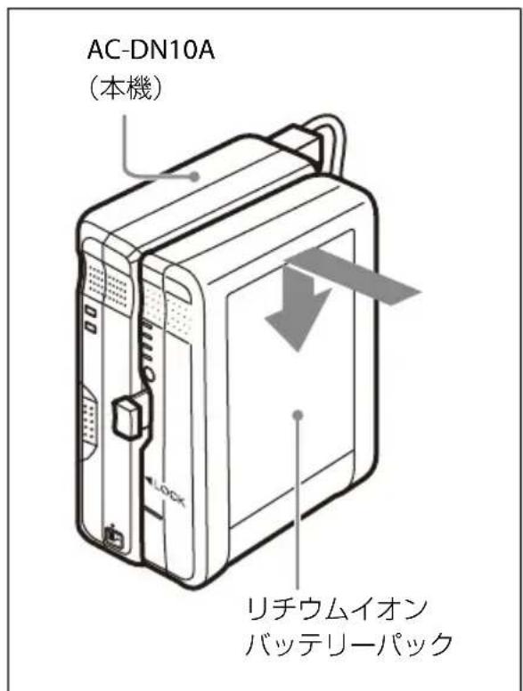 SONY AC-DN10A - 充電のしかた - 1