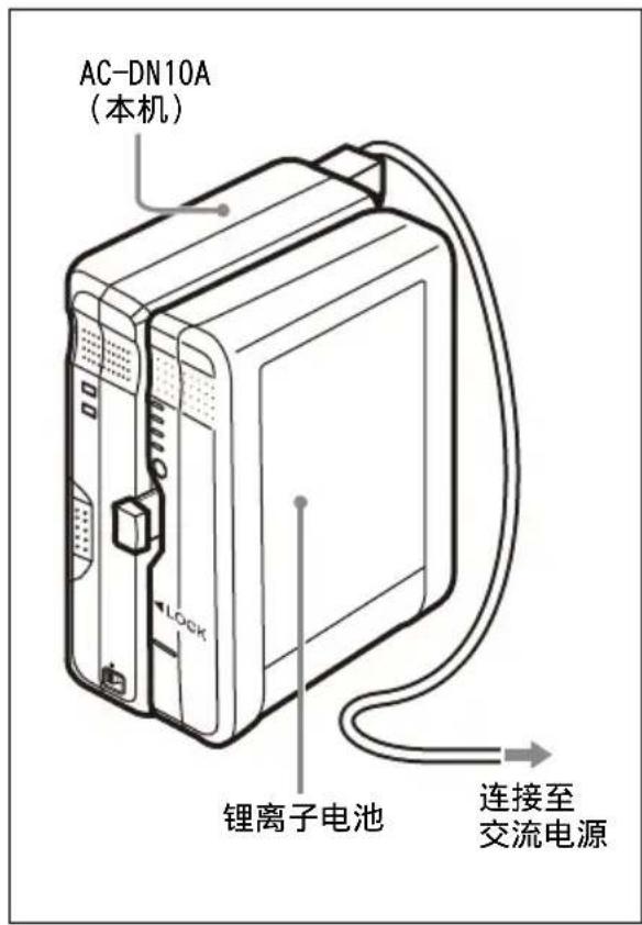 SONY AC-DN10A - 为电池充电 - 2