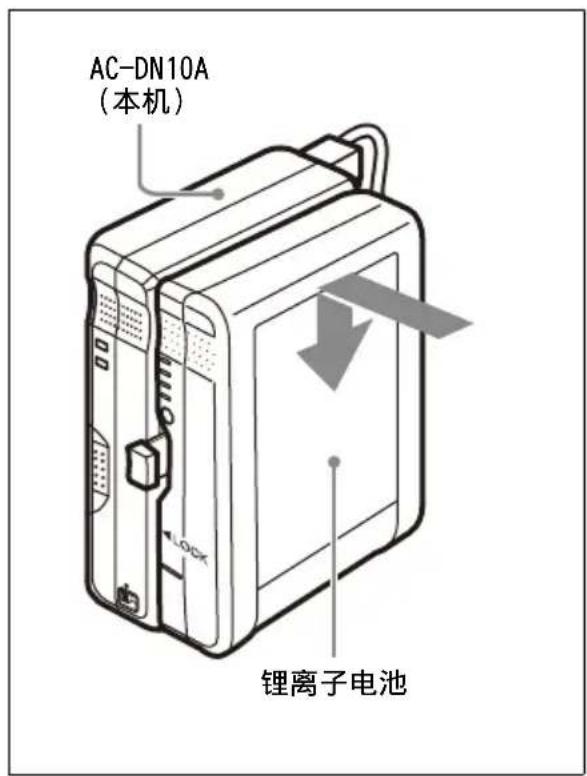 SONY AC-DN10A - 为电池充电 - 1
