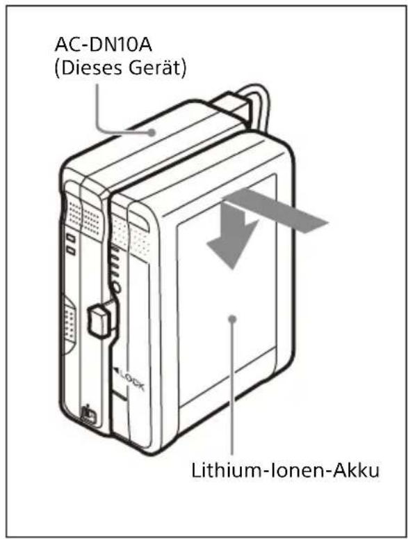 SONY AC-DN10A - Aufladen von Akkus - 1