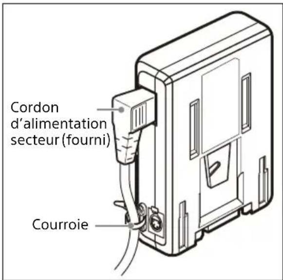 SONY AC-DN10A - Raccordement d'un cordon d'alimentation secteur - 1