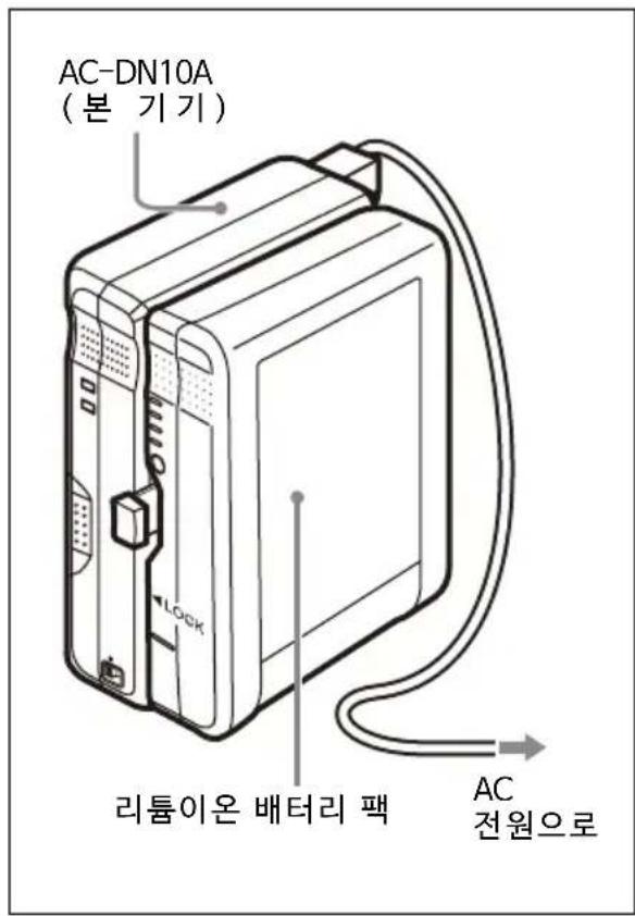 SONY AC-DN10A - 배터리 팩 충전 - 2