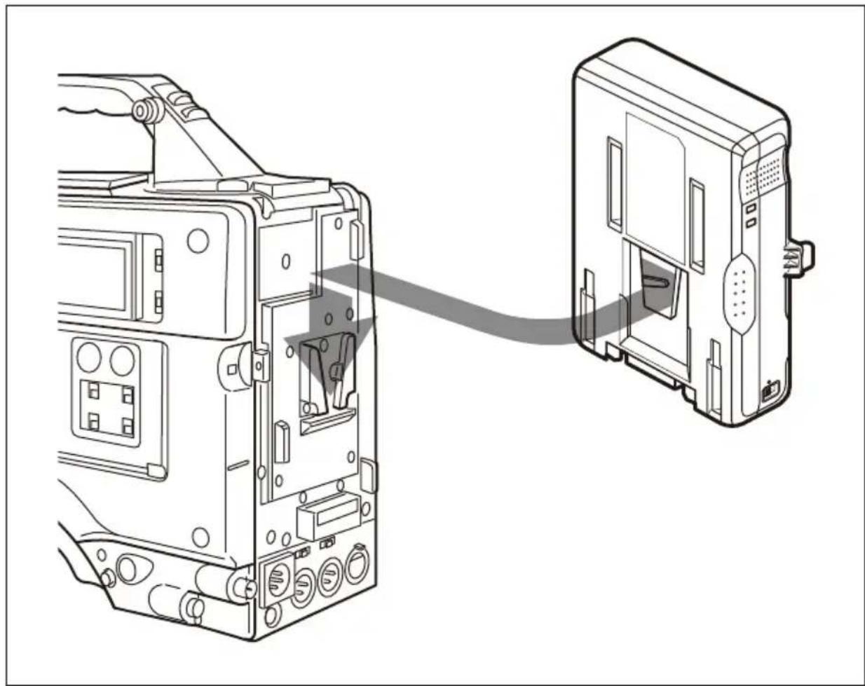 SONY AC-DN10A - カムコーダー等への取り付け - 1