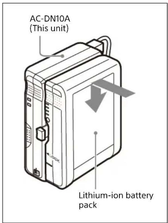 SONY AC-DN10A - Charging a Battery Pack - 1