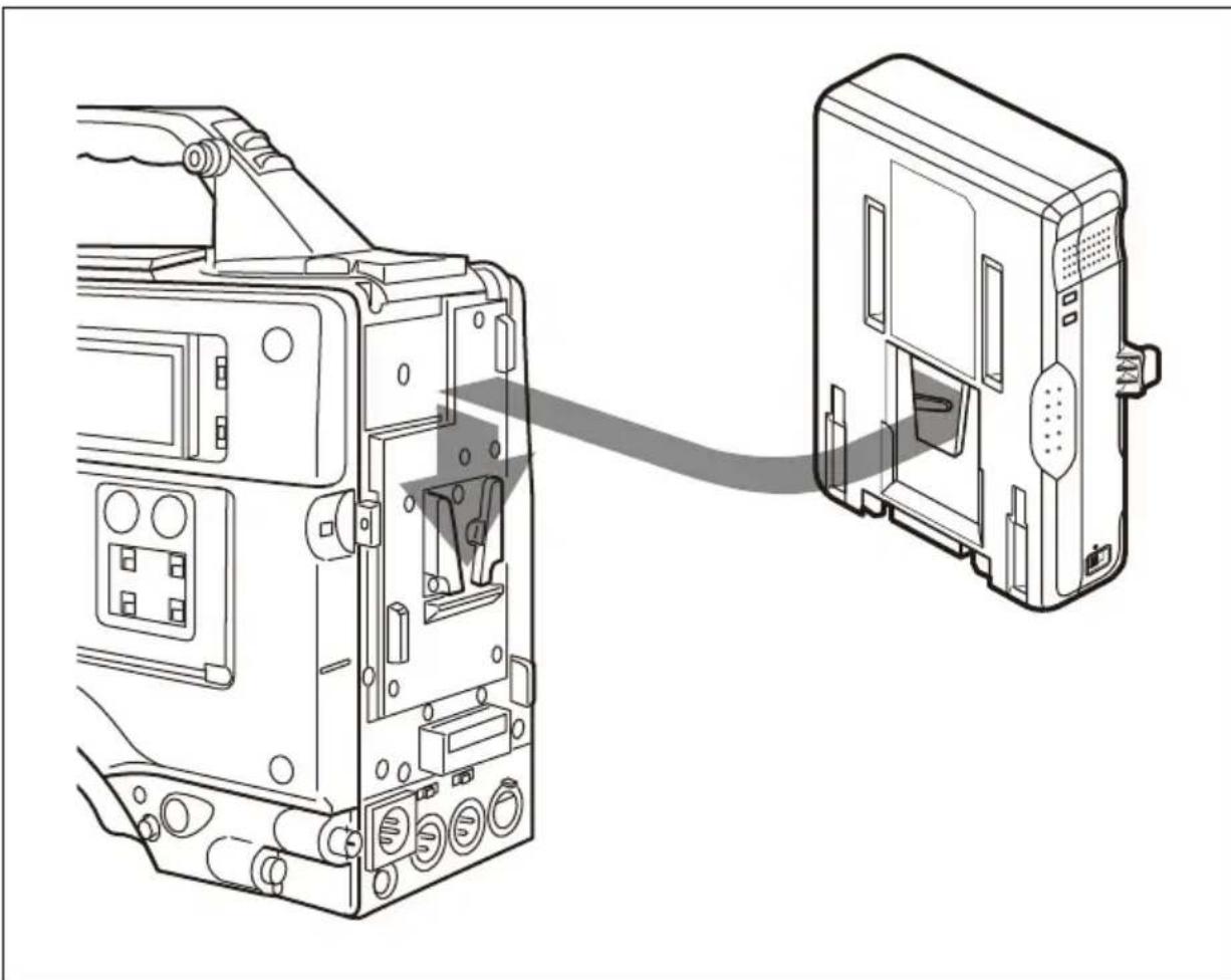 SONY AC-DN10A - Attaching to a Camcorder or Other Device - 1