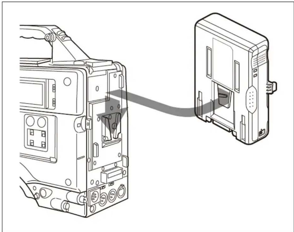 SONY AC-DN10A - Montaggio su camcorder o altro dispositivo - 1