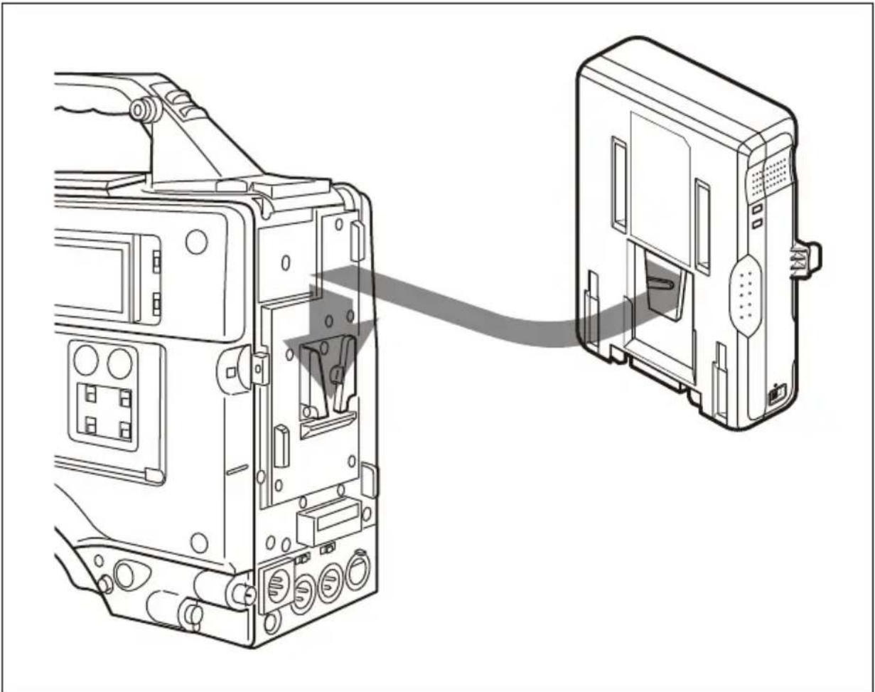 SONY AC-DN10A - 코드 스트랩 사용 - 4