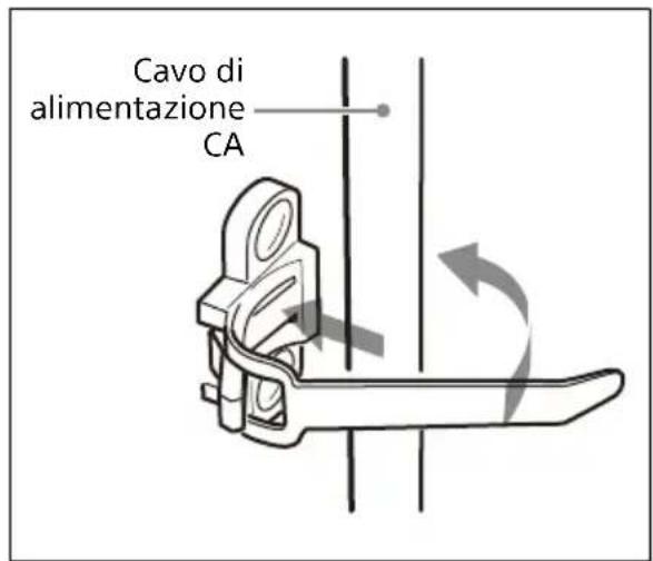 SONY AC-DN10A - Utilizzo della fascetta fermacavo - 2
